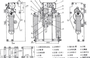 斷路器不能合閘是常見故障之一，遇到此故障，可對(duì)照控制接線圖(圖1)從幾個(gè)主要故障點(diǎn)來檢查。首先檢查控制保險(xiǎn)1FU、2FU和合閘熔斷器3FU、4FU，然后檢查轉(zhuǎn)換開關(guān)SA⑤—⑧觸點(diǎn)在合閘位置時(shí)是否通，斷路器輔助觸點(diǎn)QF·1是否通，檢查合閘接觸器Q線圈和合閘線圈r1是否燒壞，最后再分析機(jī)械方面的故障。下面我就維修中遇到的幾種常見故障做以剖析。