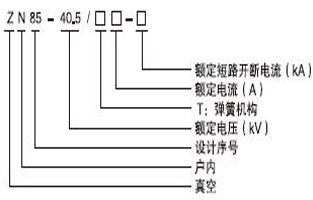 大家在選購(gòu)真空斷路器過(guò)程，好多人都不知道真空斷路器都有哪些型號(hào)？現(xiàn)在的型號(hào)特別多，如何才能選擇適合自己用的真空斷路器型號(hào)呢，今天vs1戶內(nèi)真空斷路器廠家—雷爾沃電器小編就給大家普及一下，戶內(nèi)真空斷路器的型號(hào)都有哪些：